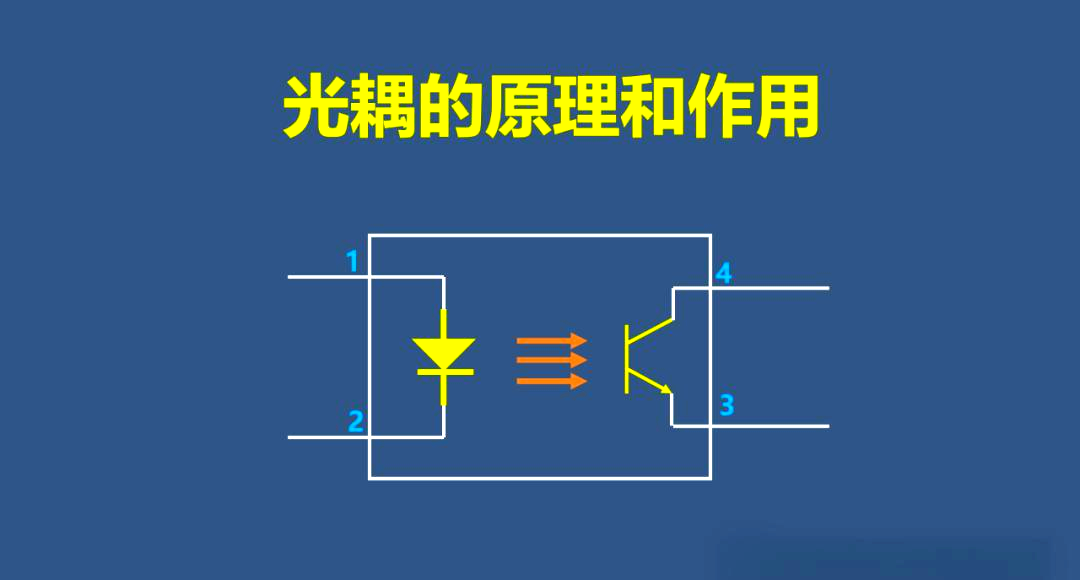 光耦的原理
